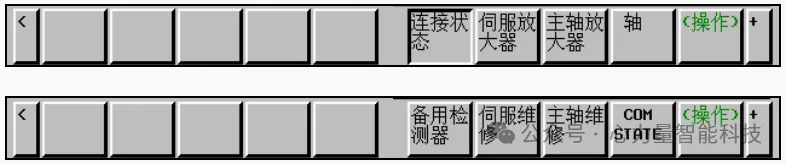 FANUC | FSSB 设定界面介绍