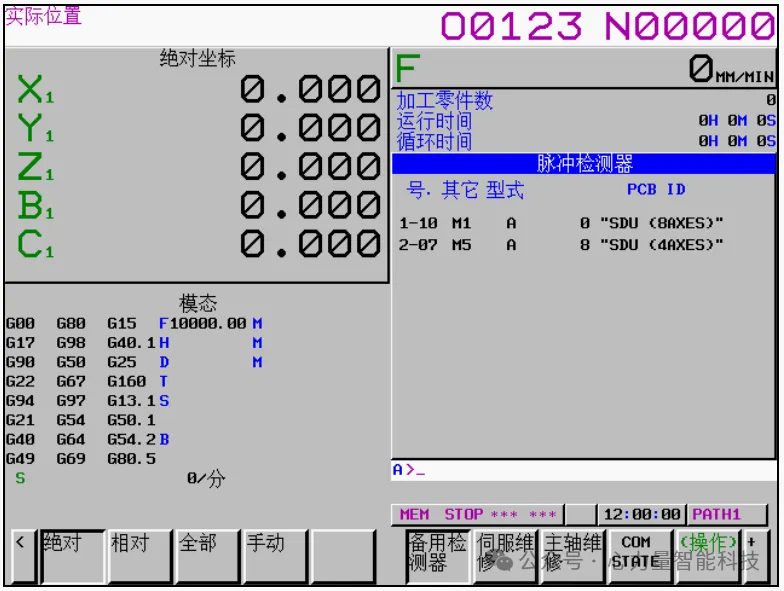 FANUC | FSSB 设定界面介绍