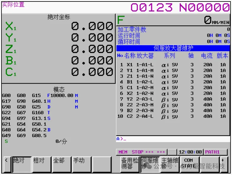 FANUC | FSSB 设定界面介绍