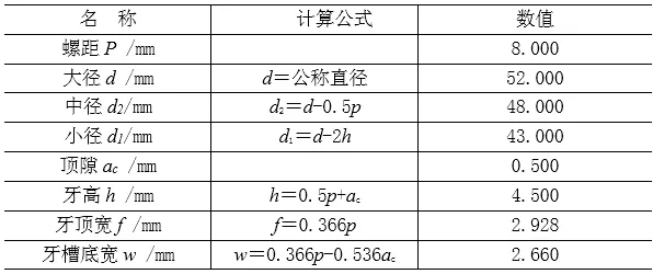 利用宏程序实现大螺距梯形螺纹加工