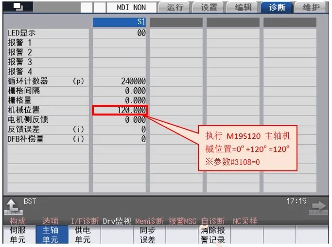 三菱 | PLC主轴多角度定位功能
