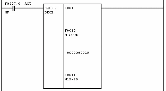 FANUC | 主轴定向方法及参数设置