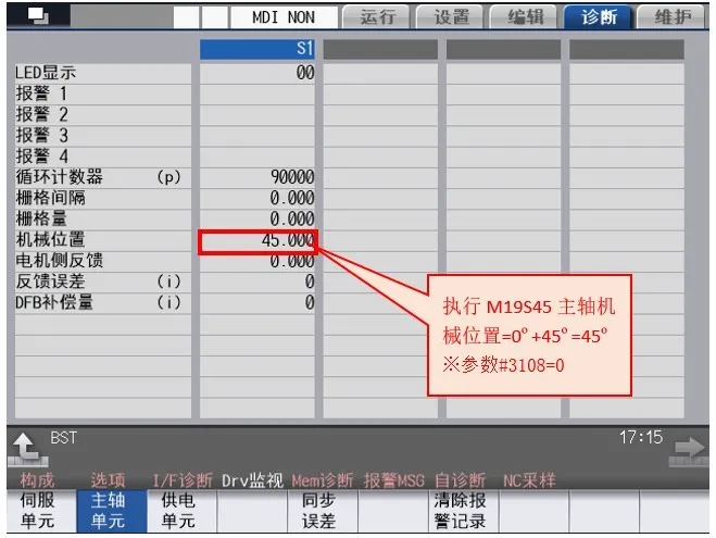 三菱 | PLC主轴多角度定位功能