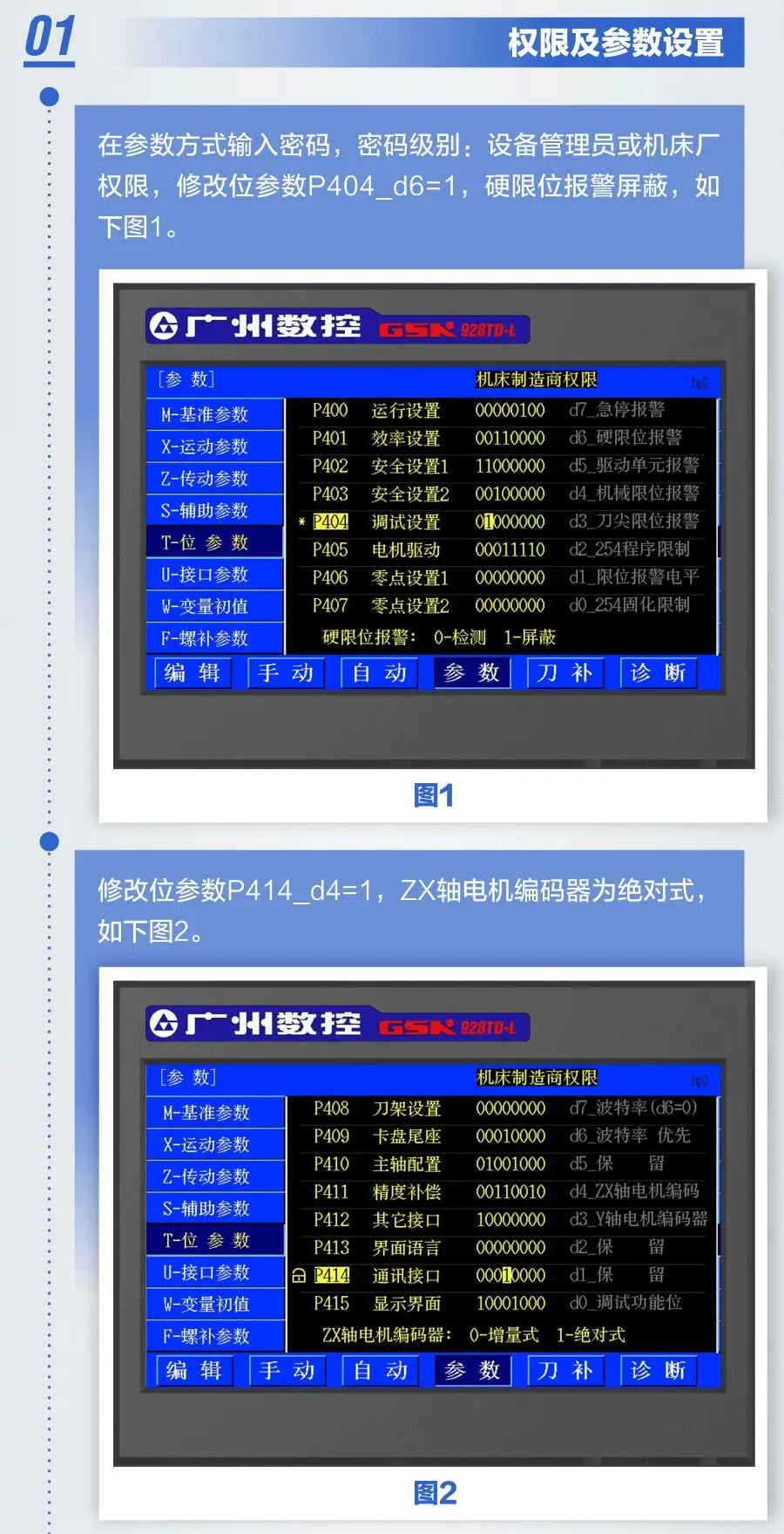 GSK 928TD-L配绝对值编码器电机限位与零点设置办法