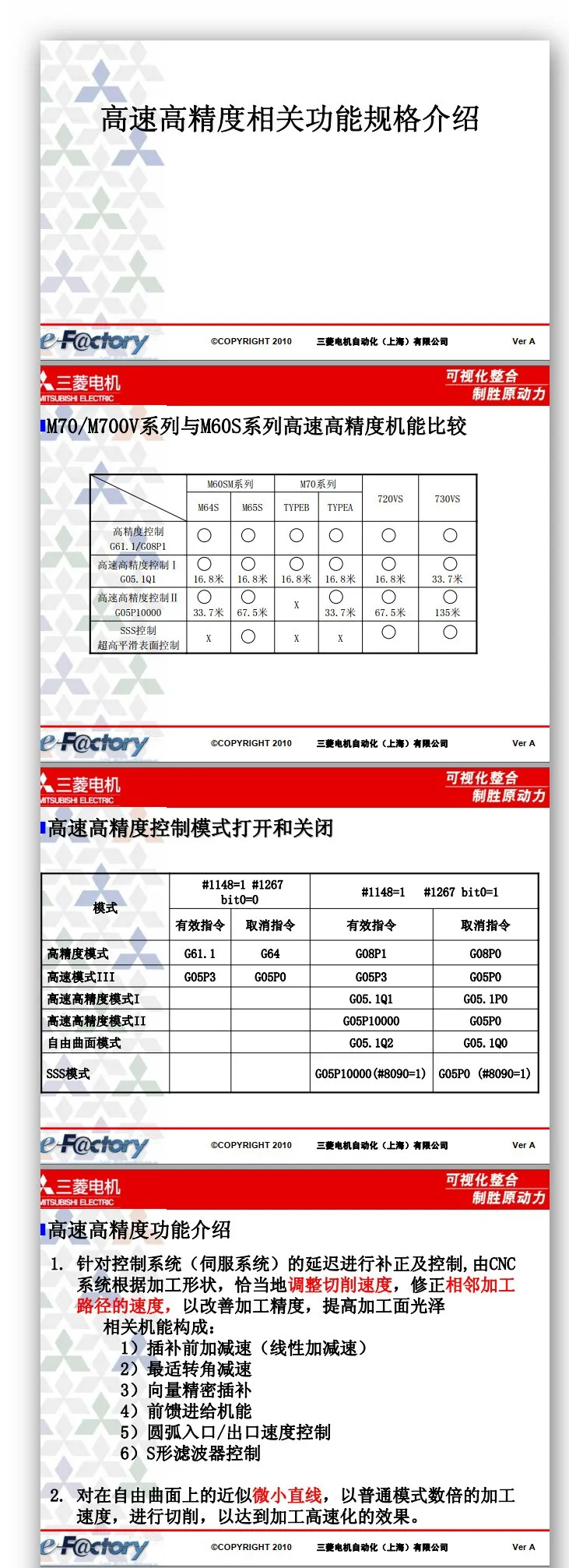 三菱系统常见的加工模式调试参数