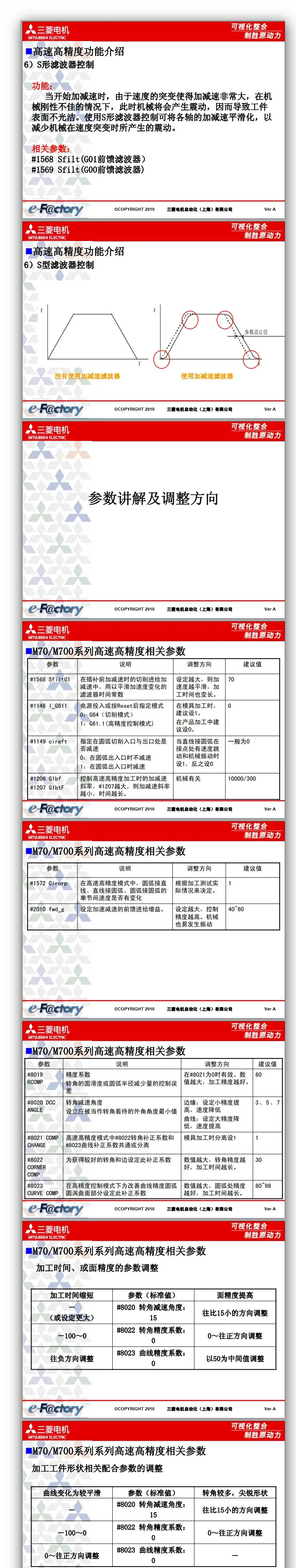 三菱系统常见的加工模式调试参数