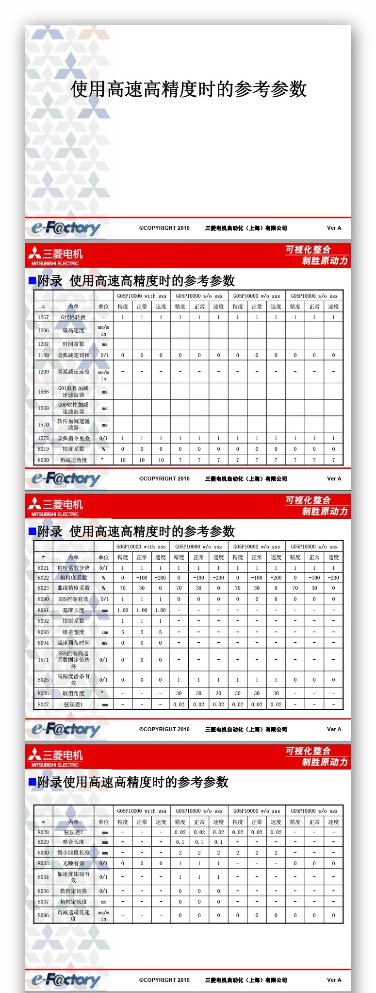 三菱系统常见的加工模式调试参数