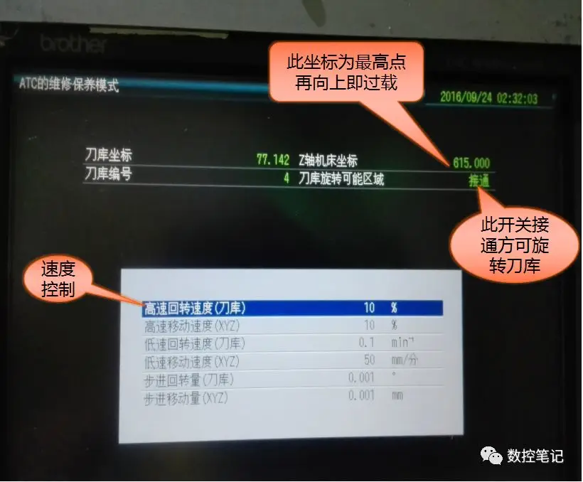 Brother | 兄弟机床刀库常见故障